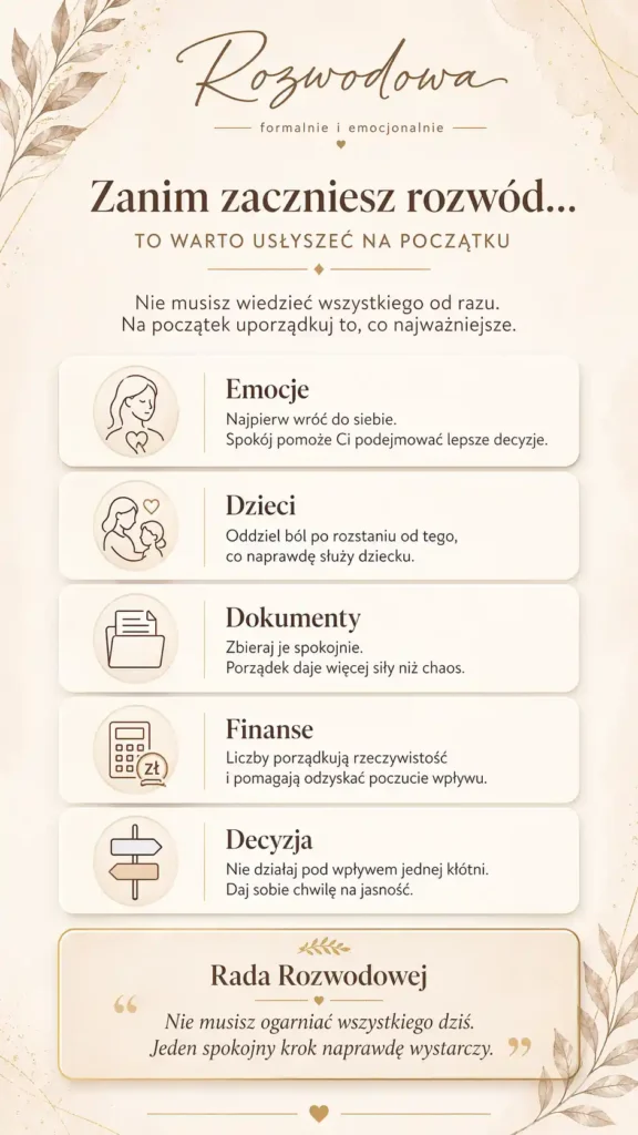 Infografika Rozwodowej: jak przygotować się do rozwodu spokojnie i krok po kroku – emocje, dzieci, dokumenty, finanse i decyzja