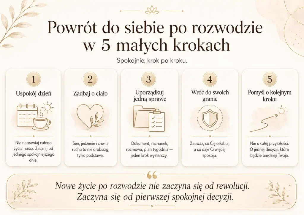Powrót do siebie po rozwodzie w 5 małych krokach – infografika o spokojnym odzyskiwaniu równowagi po rozwodzie