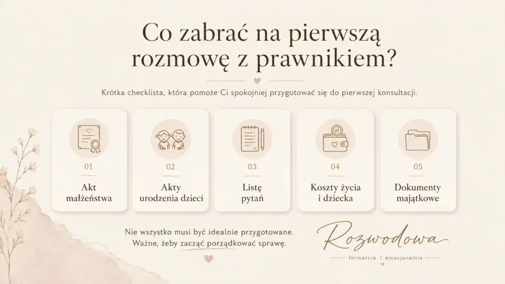 Pierwsza rozmowa z prawnikiem rozwód – checklista dokumentów i informacji, które warto zabrać na pierwszą konsultację przed rozwodem.