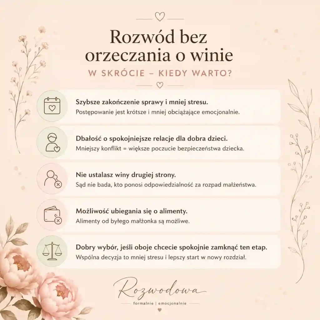 Infografika: rozwód bez orzekania o winie – najważniejsze informacje, kiedy warto wybrać ten tryb rozwodu oraz jego najważniejsze zalety i ograniczenia.