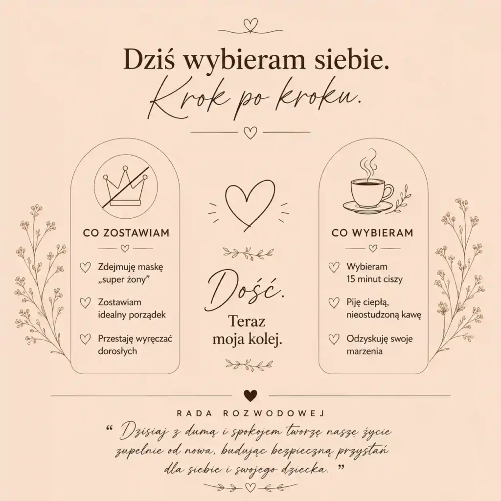 Infografika prezentująca jak przestać grać super żonę i zacząć robić małe kroki do siebie. Na beżowym tle widoczne są porady dotyczące odpuszczania perfekcji oraz cytat Rady Rozwodowej o tworzeniu życia od nowa.