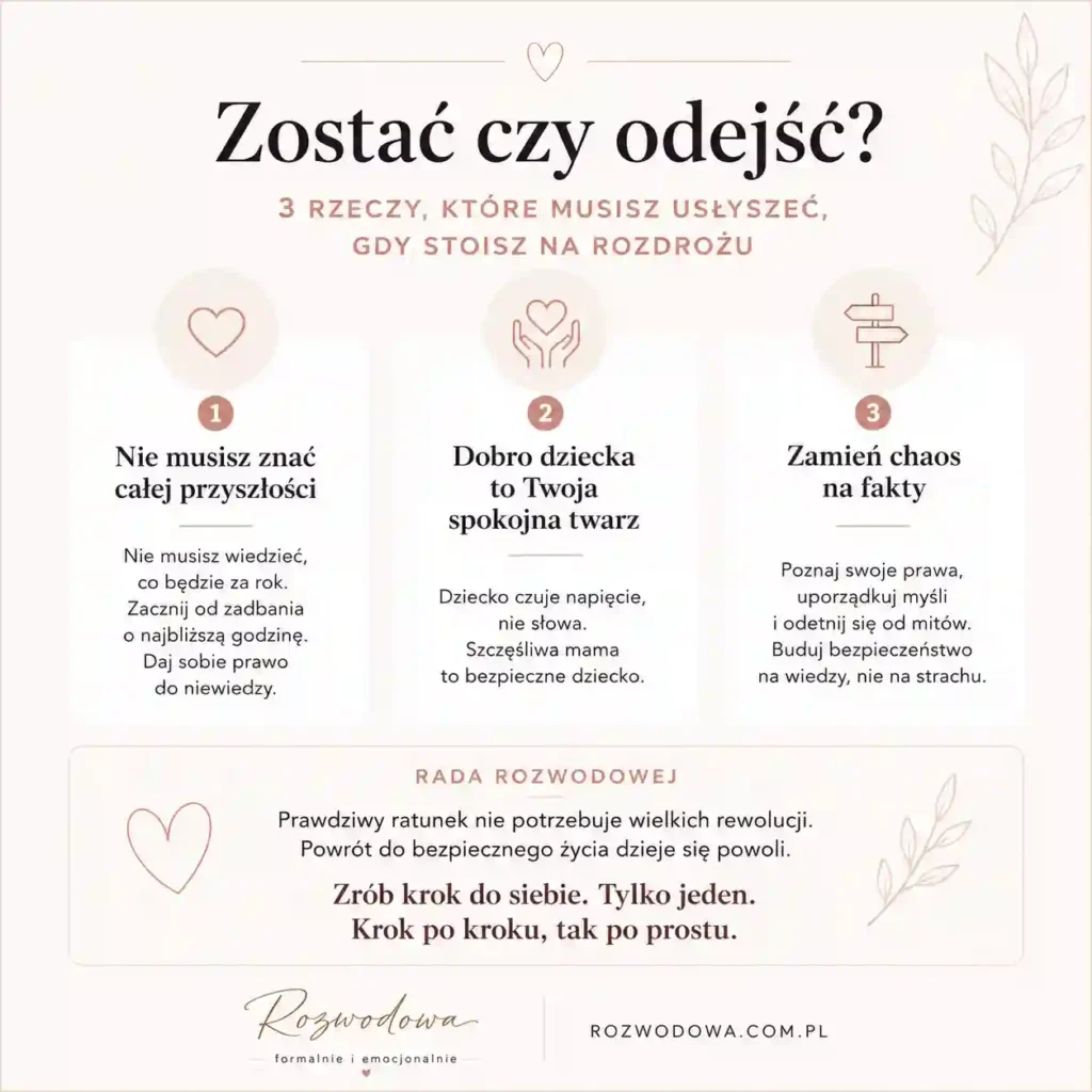 Zostać czy odejść? Infografika pokazująca 3 rzeczy, które warto usłyszeć przed podjęciem decyzji o rozwodzie