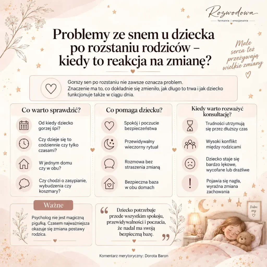 Problemy ze snem u dziecka po rozstaniu rodziców – infografika o przyczynach, wieczornych rytuałach i sygnałach do konsultacji