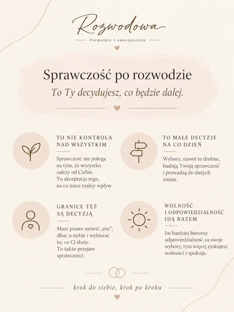 Poczucie sprawczości po rozwodzie – infografika o małych decyzjach, granicach i odzyskiwaniu wpływu